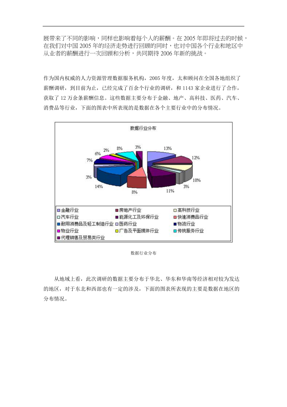 外企太与某某年度薪酬管理报告.doc_第2页