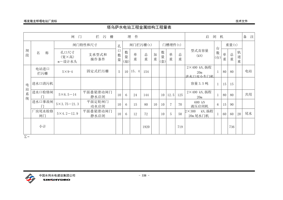 塔乌萨水电站金属结构制作安装施工投标文件.docx_第2页