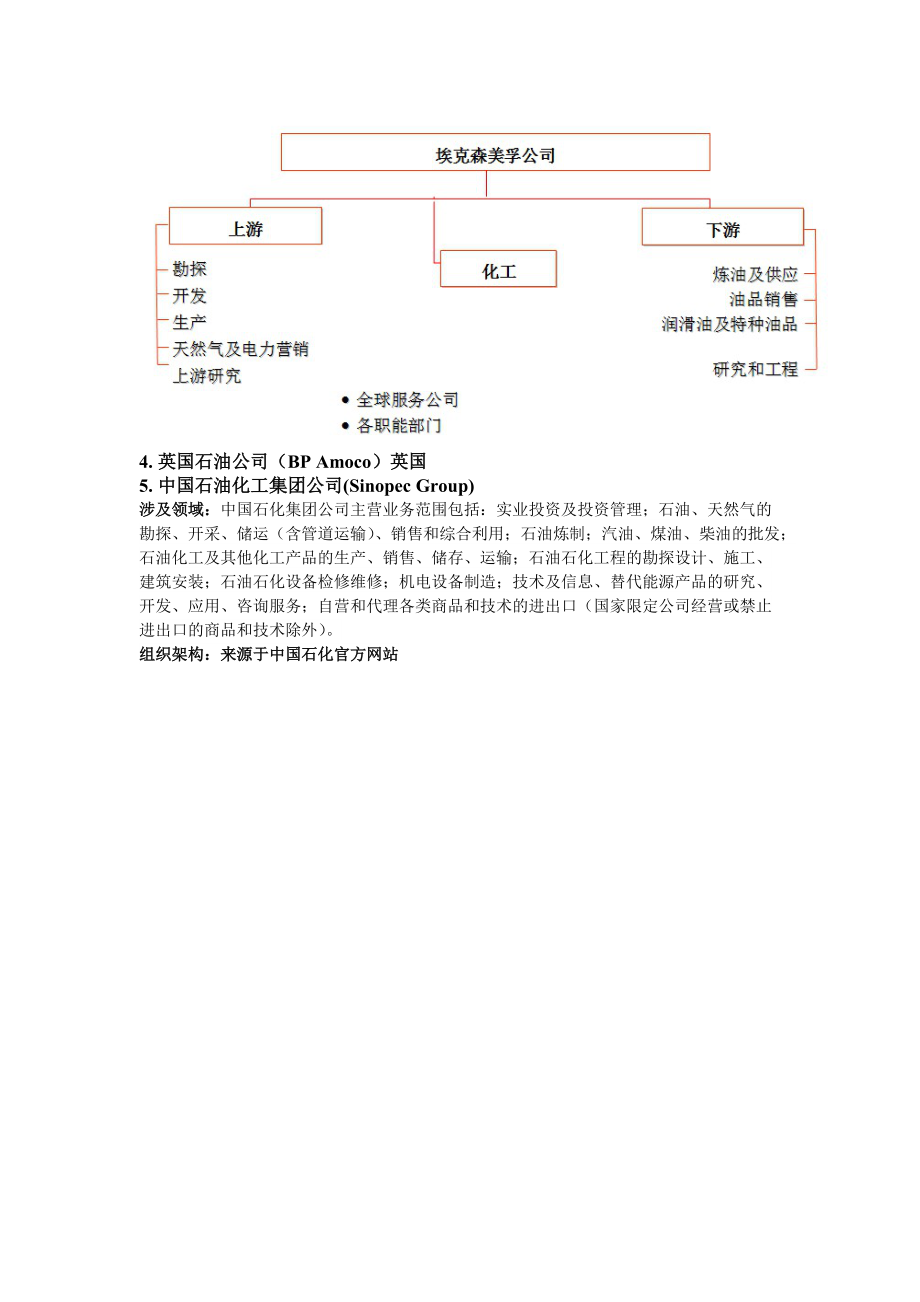 世界500强企业组织架构概述.docx_第3页