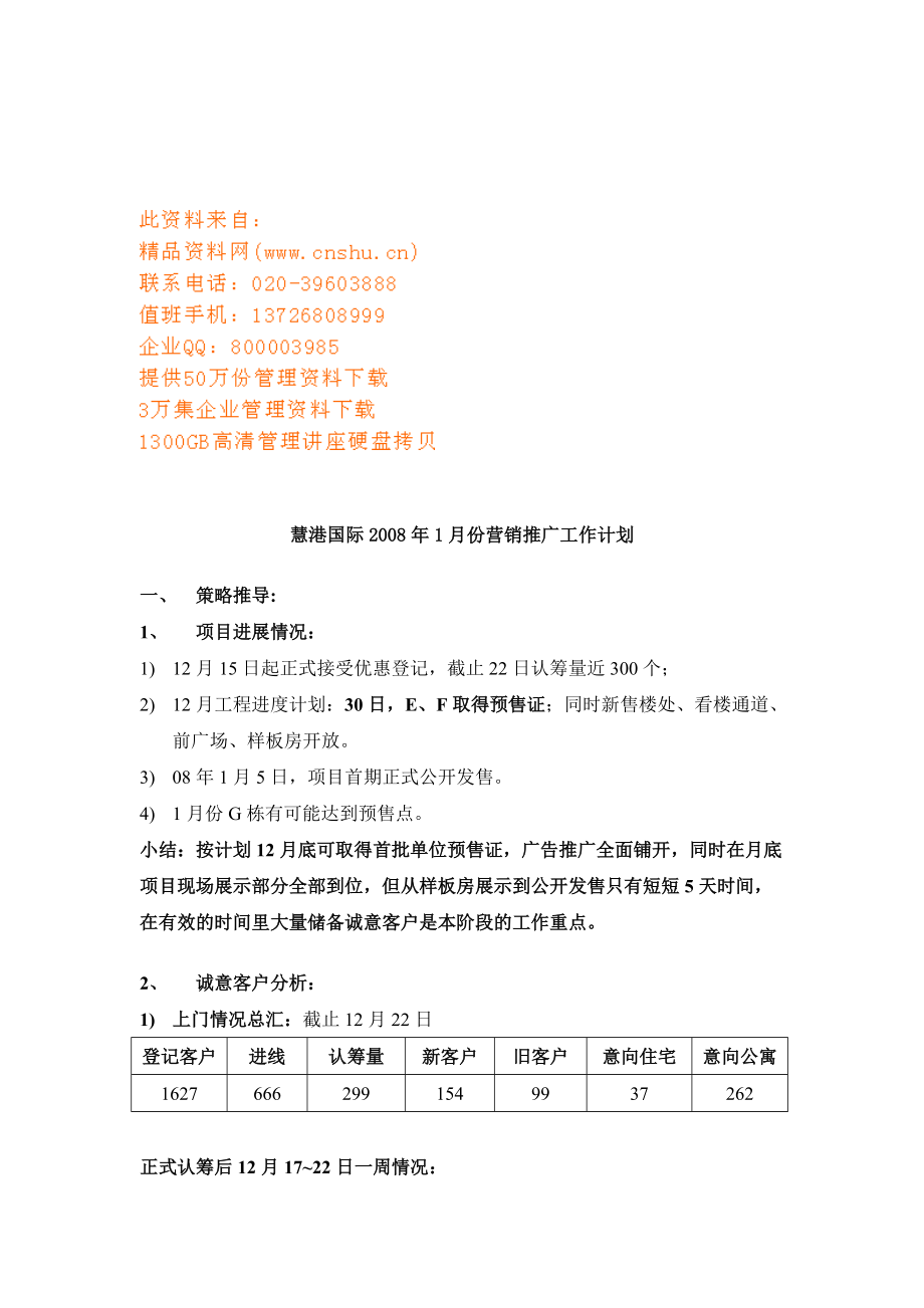 慧港国际月度营销推广工作计划.doc_第1页