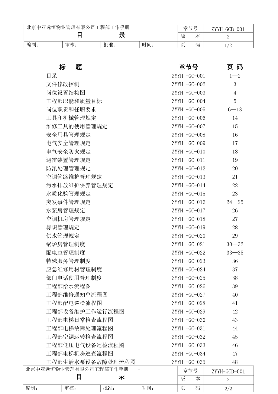 某某物业管理有限公司工程部工作手册.doc_第1页