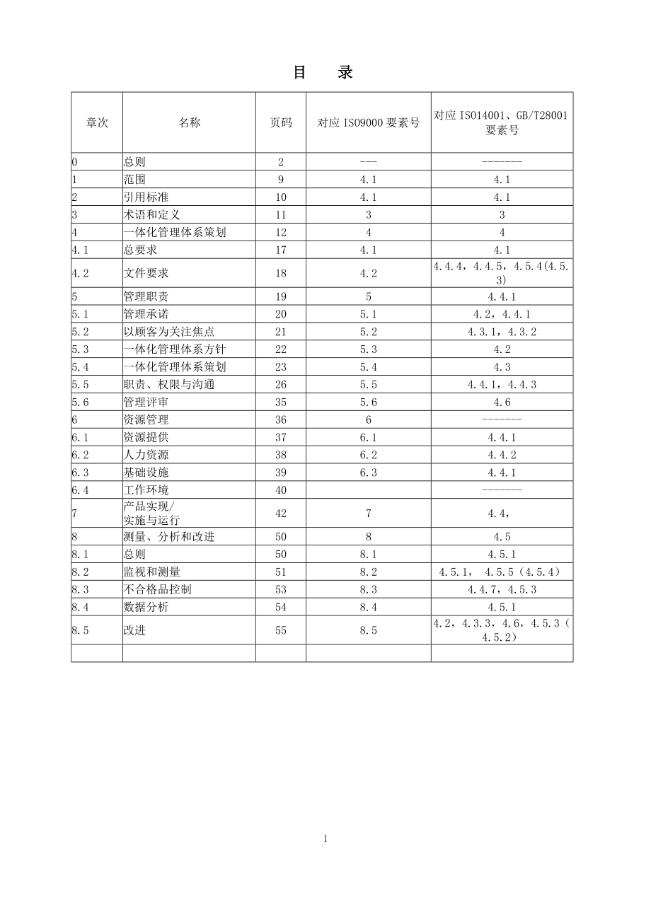 管理手册新.docx_第2页