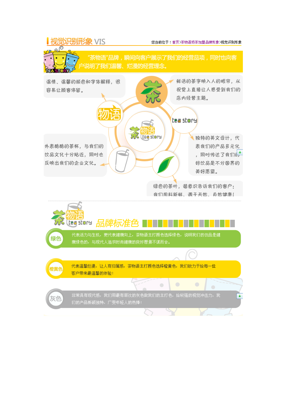 茶物语奶茶加盟品牌 资料.docx_第3页