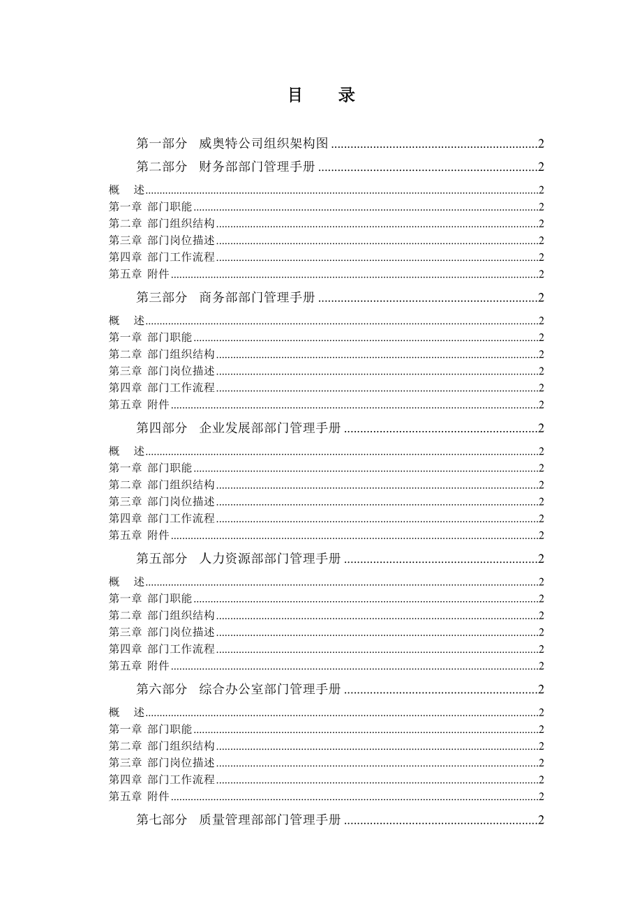 某科技有限公司各部门管理手册.docx_第1页