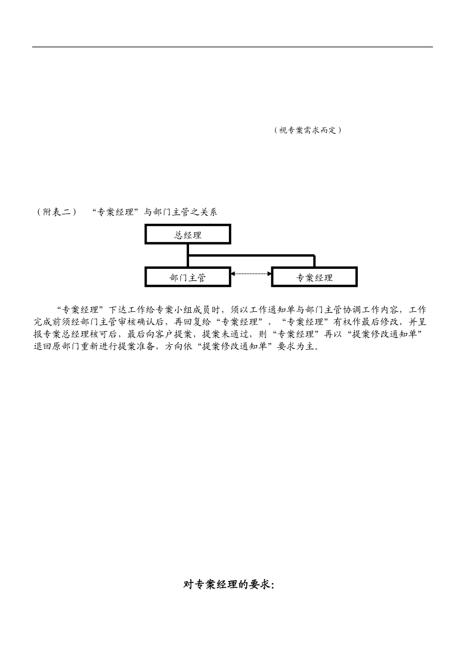 CI形象策略公司服务工作项目.docx_第3页