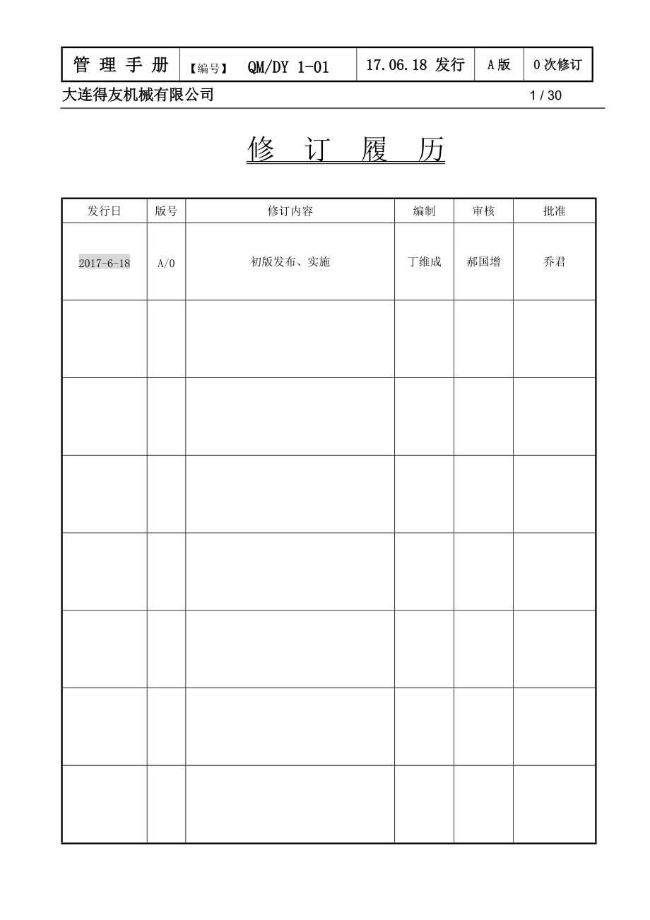 某机械有限公司管理手册.docx_第2页