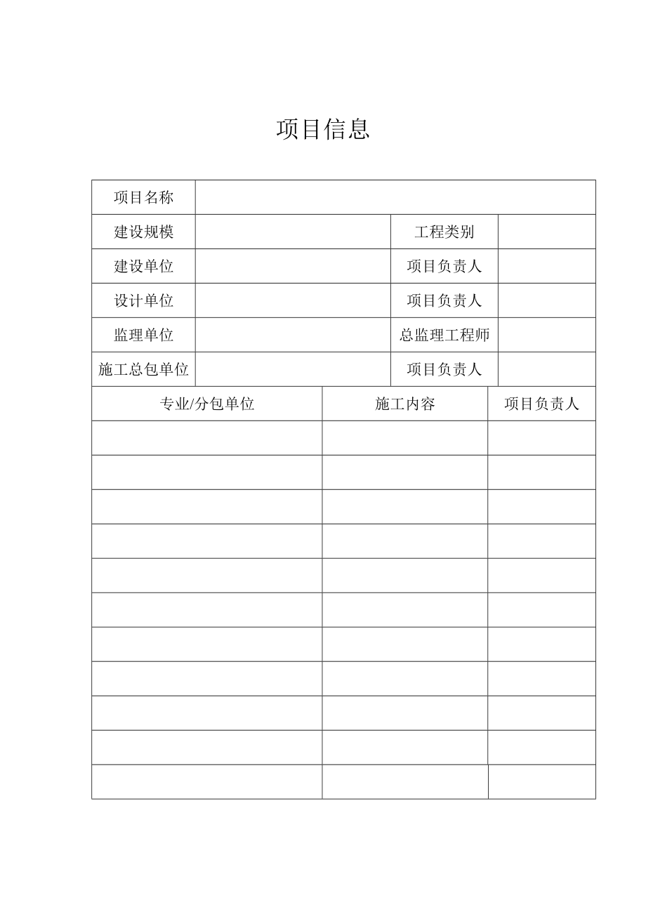 建设工程质量管理手册修.docx_第2页