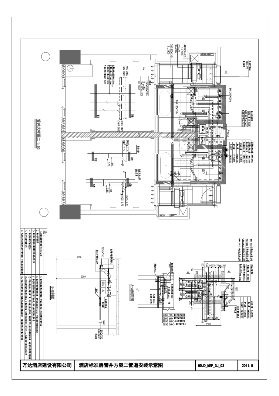 酒店管理规划酒店筹建规划设计手册.docx_第1页