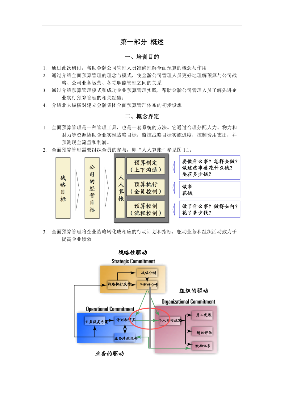 某咨询金瀚全面预算管理培训word.docx_第1页