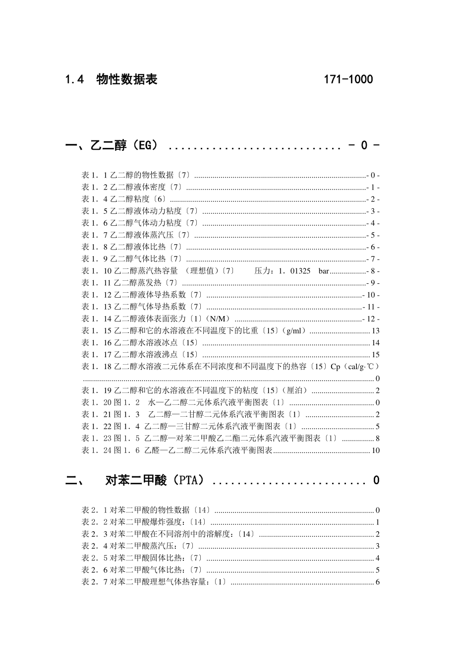 某公司物性数据表汇编.docx_第1页