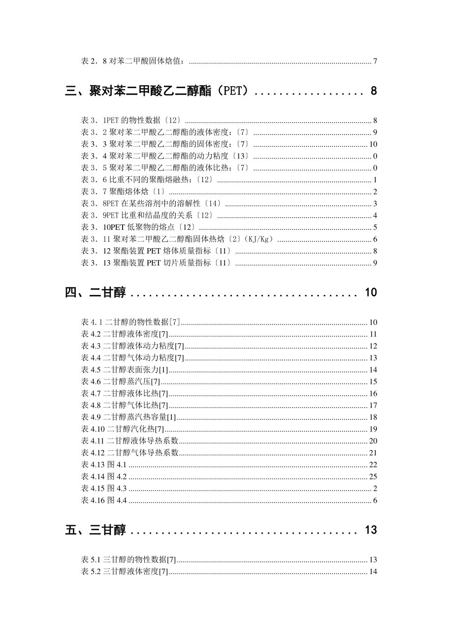 某公司物性数据表汇编.docx_第2页