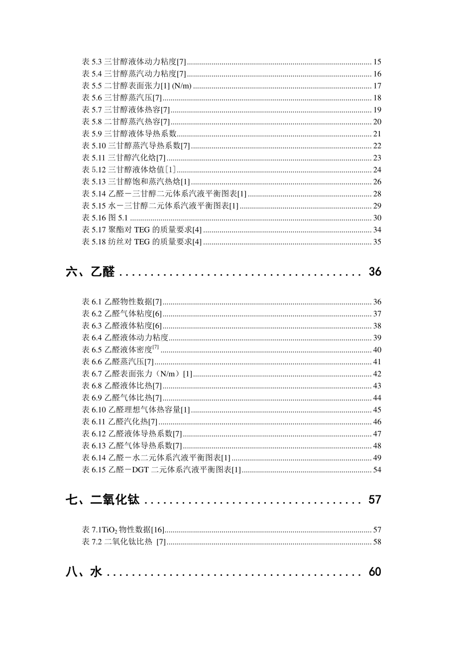 某公司物性数据表汇编.docx_第3页