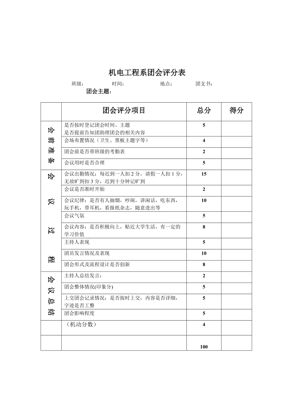 机电系团总支工作总结报告.docx_第3页