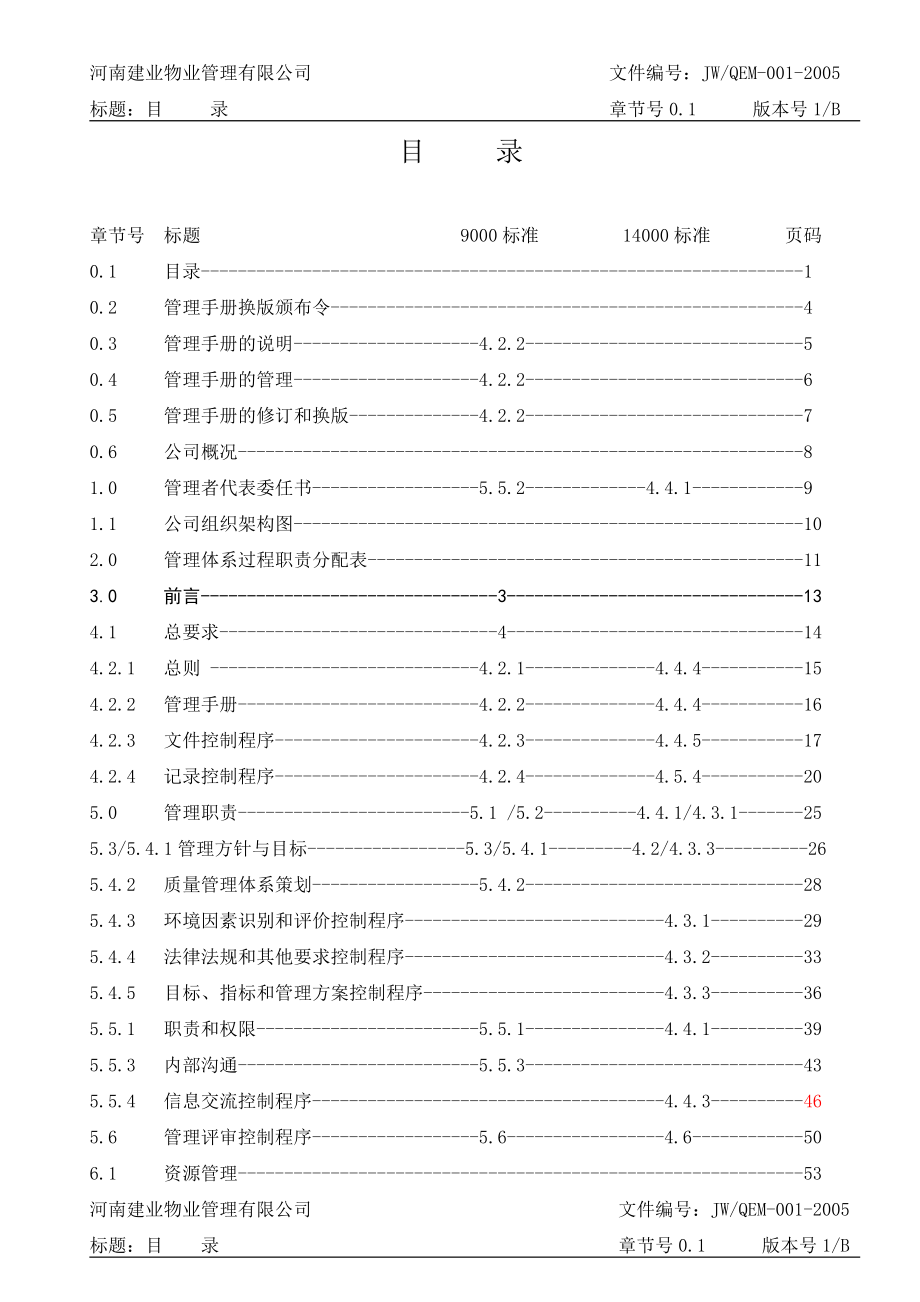 河南建业物业管理-物业管理手册（修订版）-131DOC.docx_第1页