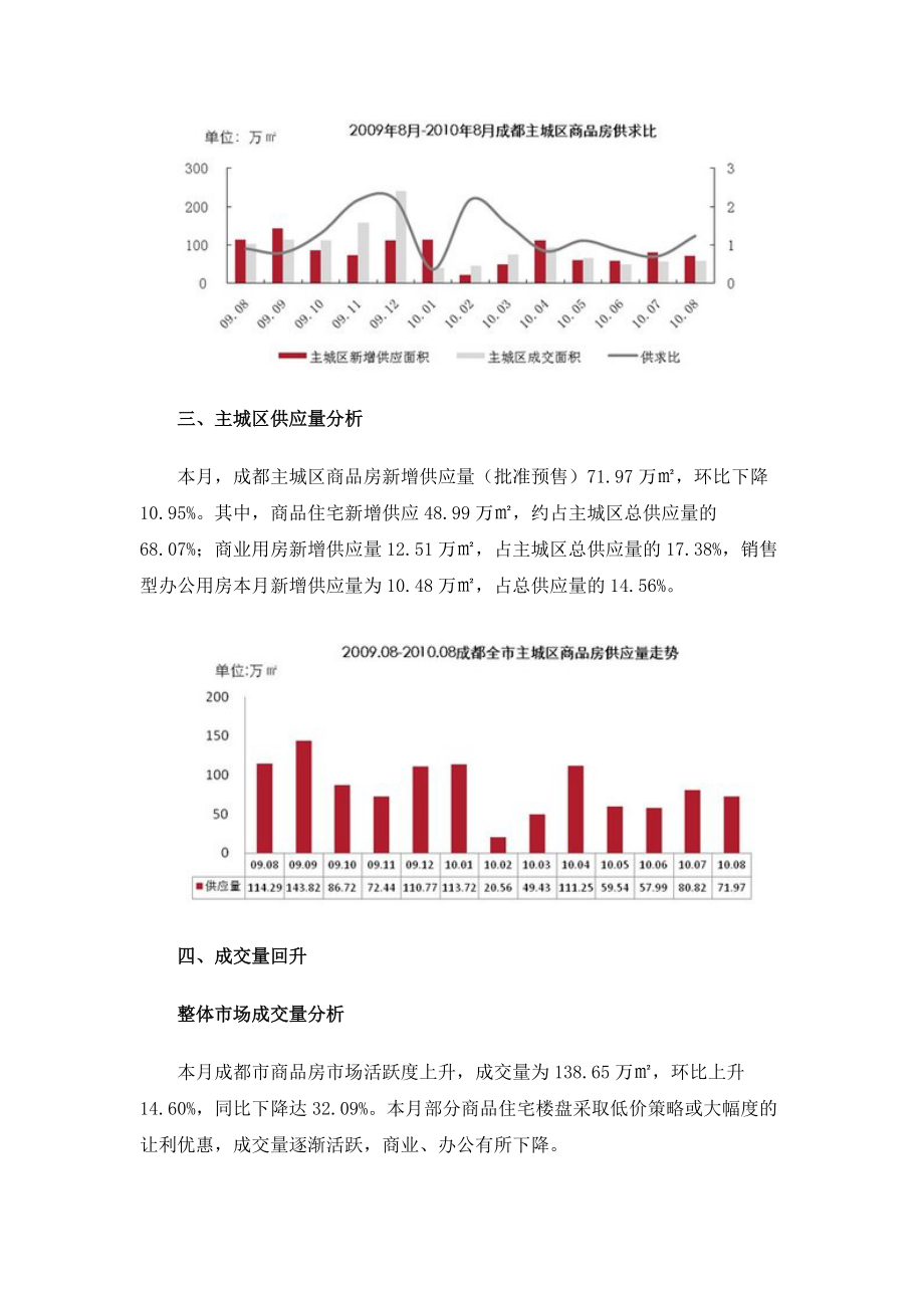 XXXX年8月成都房地产市场分析报告_21页.docx_第2页