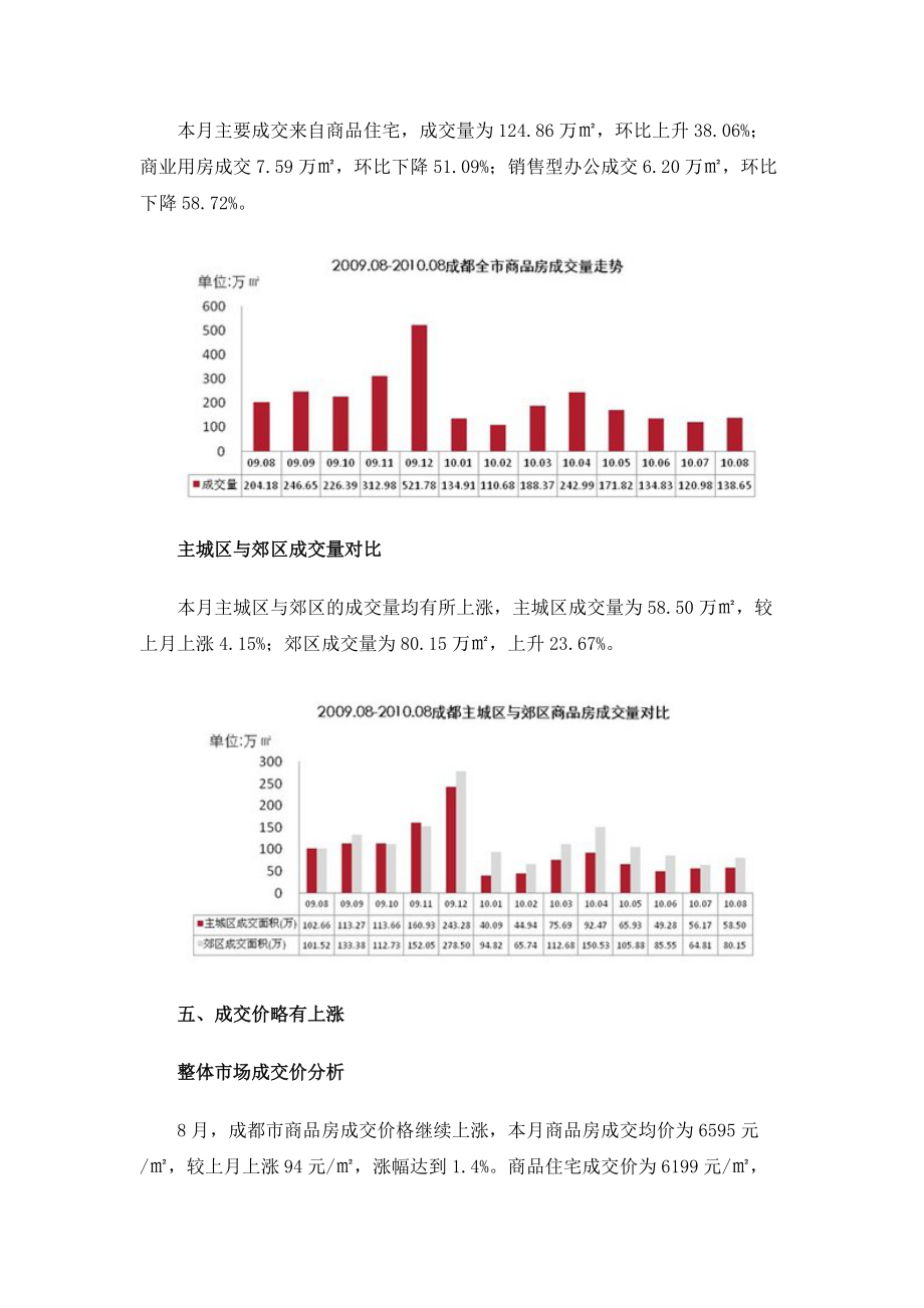 XXXX年8月成都房地产市场分析报告_21页.docx_第3页