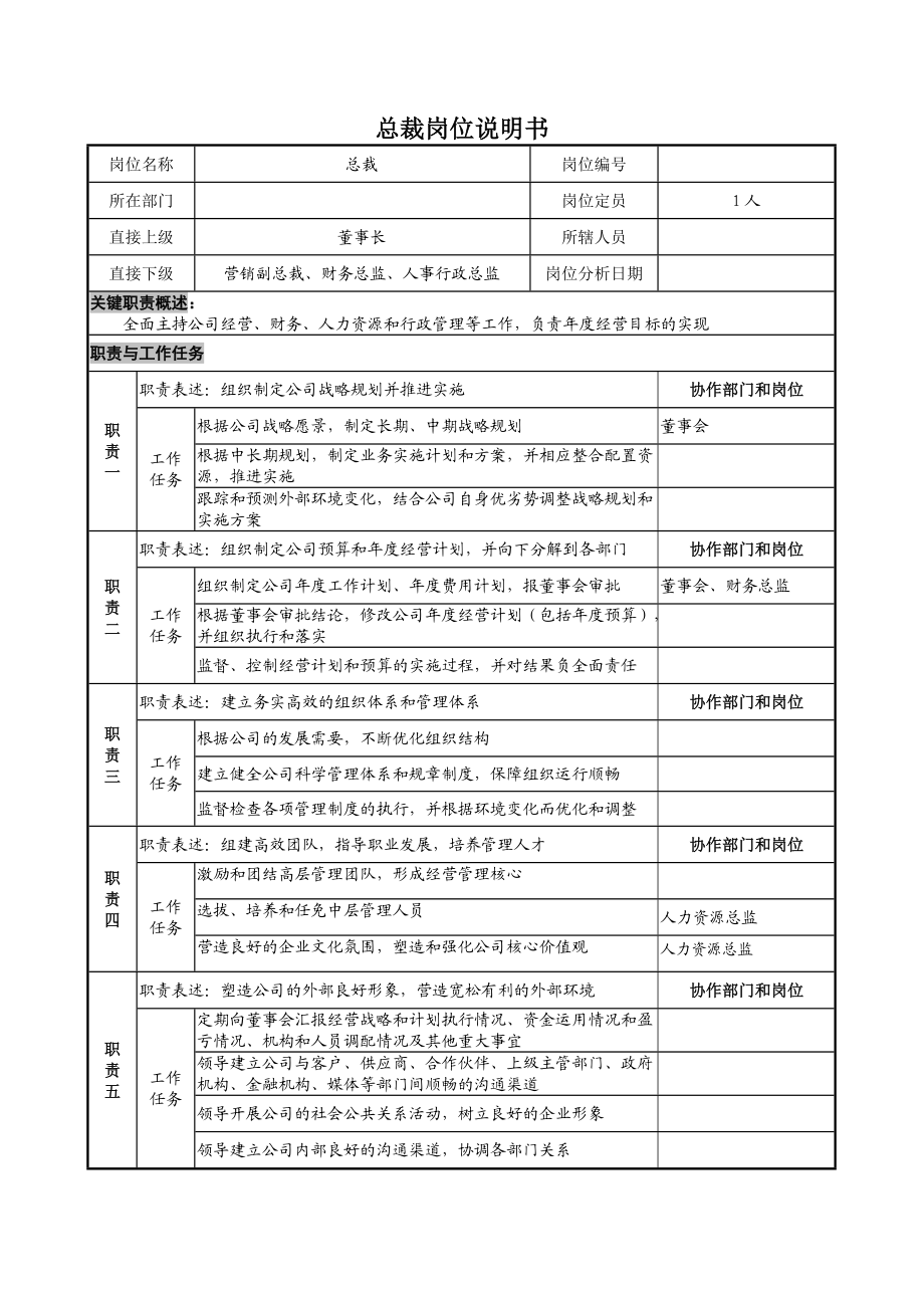 某日化公司岗位说明书手册.docx_第3页