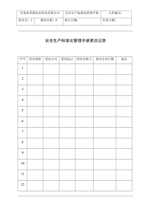 安全生产标准化管理手册(DOCX 146页).docx