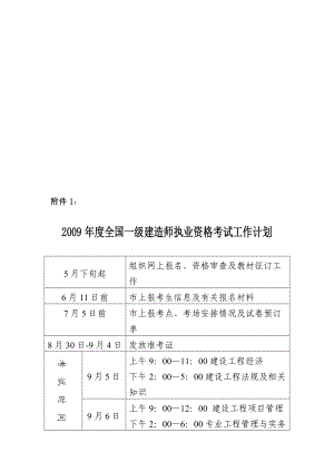 全国一级建造师执业资格考试年度工作计划.doc