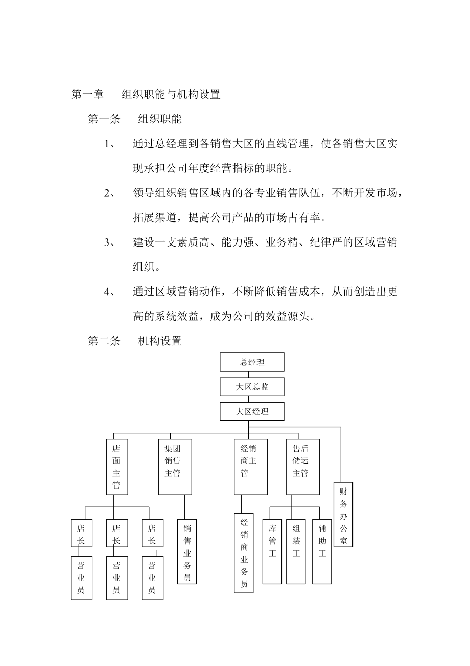 某某集团营销总部大区管理部工作手册.doc_第3页