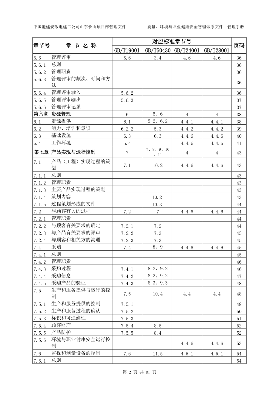 部一体化管理手册(长山第一版).docx_第3页