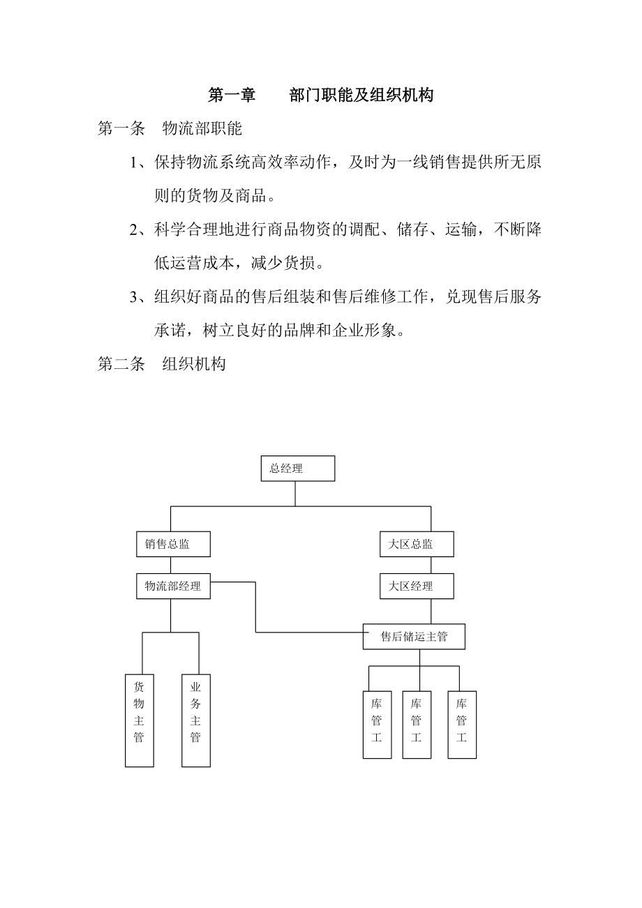 物流管理部的工作手册.doc_第3页