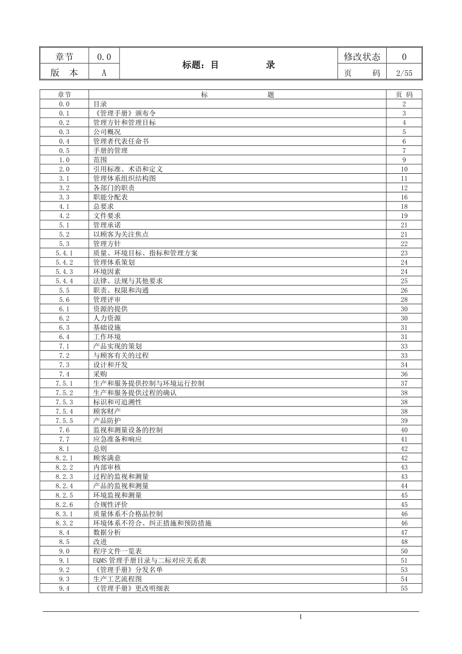 管理手册修改稿.docx_第1页