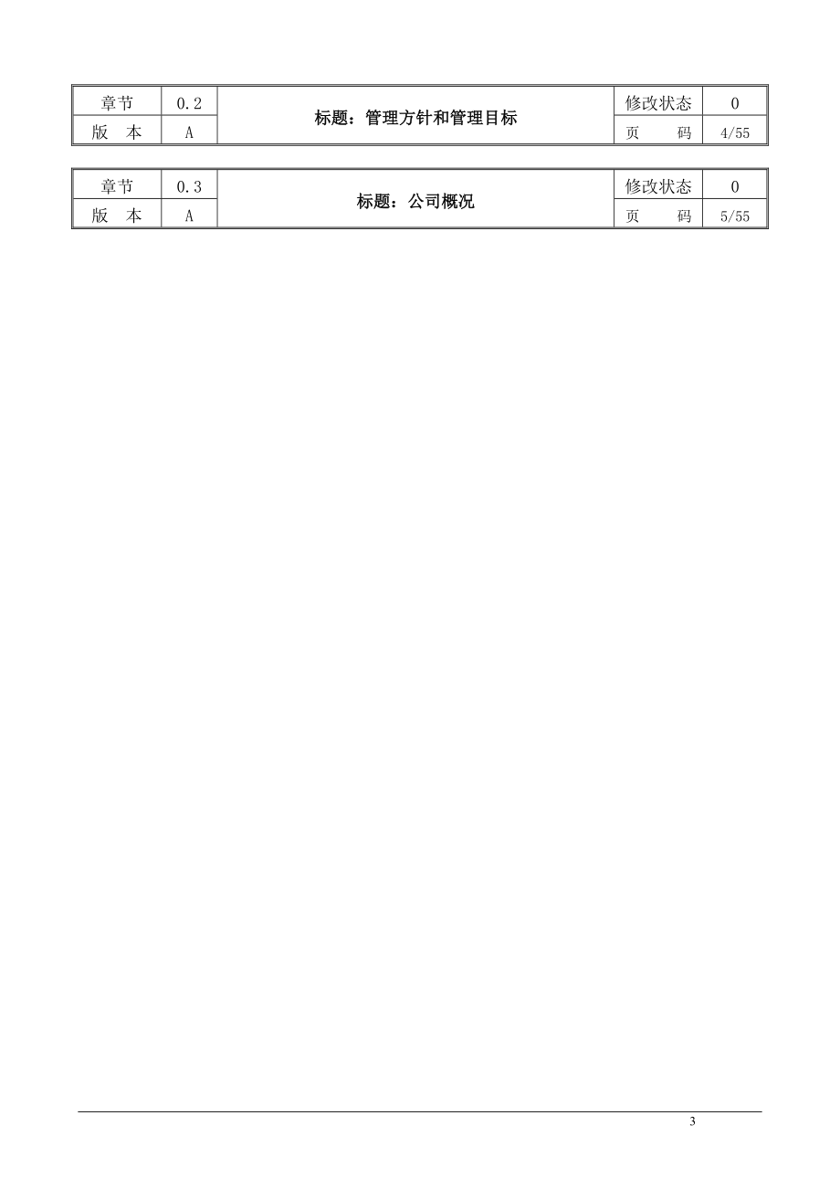 管理手册修改稿.docx_第3页