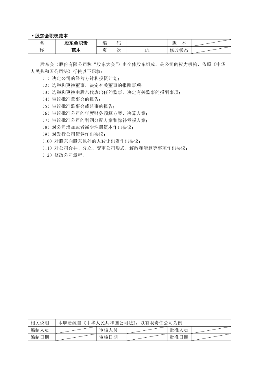 企业人力资源管理工具.doc_第3页