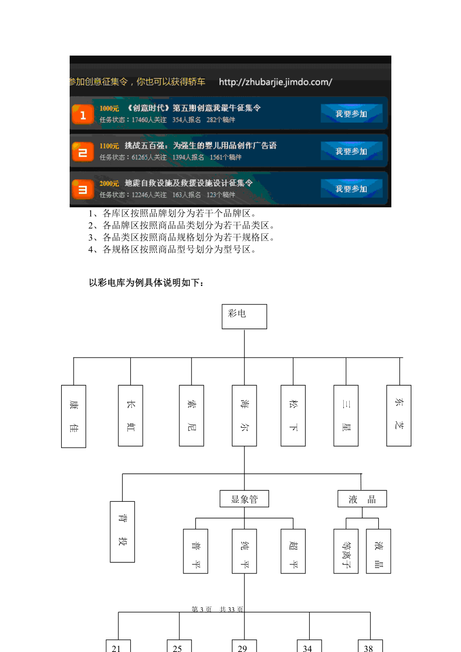 某电器公司物流仓储作业标准操作手册.docx_第3页