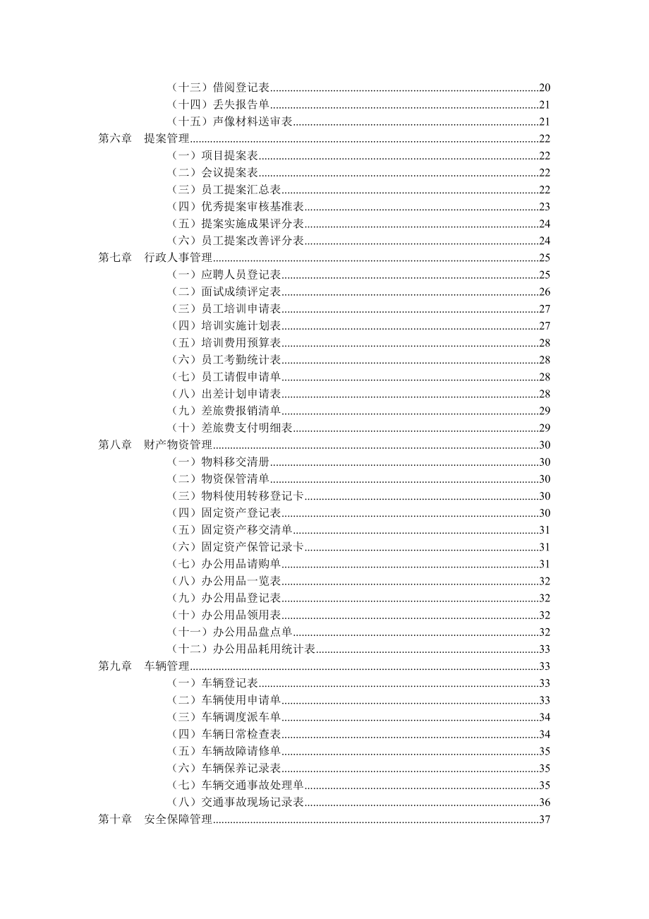 某公司行政管理职位工作管理手册.docx_第3页