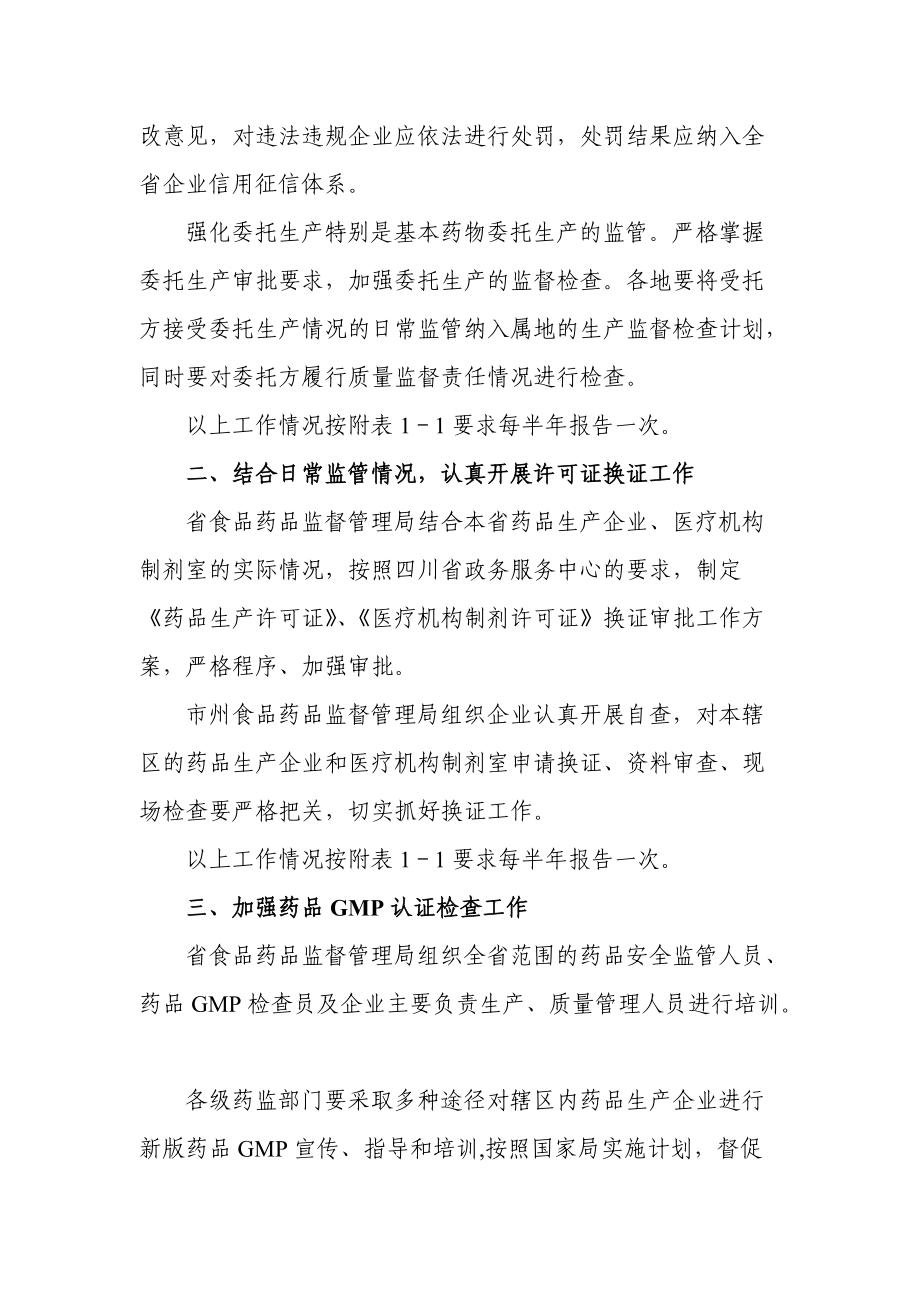 四川省年度药品生产监管工作计划.doc_第3页