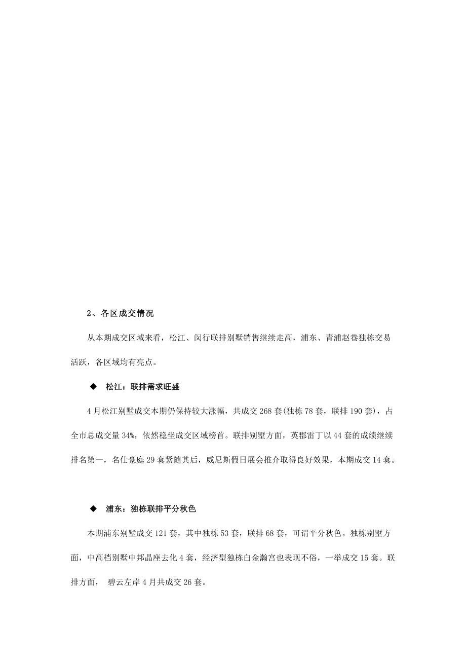 某某年月上海别墅市场分析报告.docx_第3页