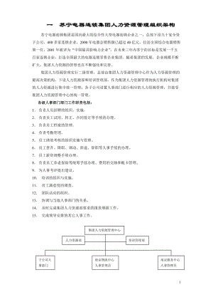 苏宁电器人力资源管理手册doc.doc