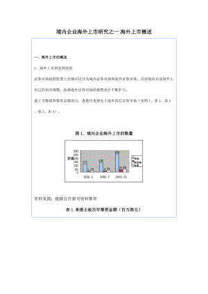 境内企业海外上市研究(doc 20页).docx