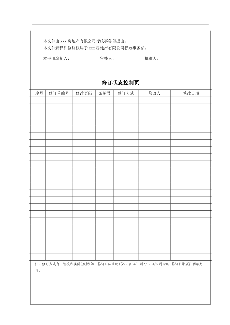 金瀚房地产公司管理手册.docx_第1页