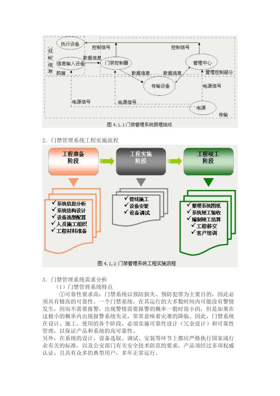 门禁管理系统工程实施.docx_第2页