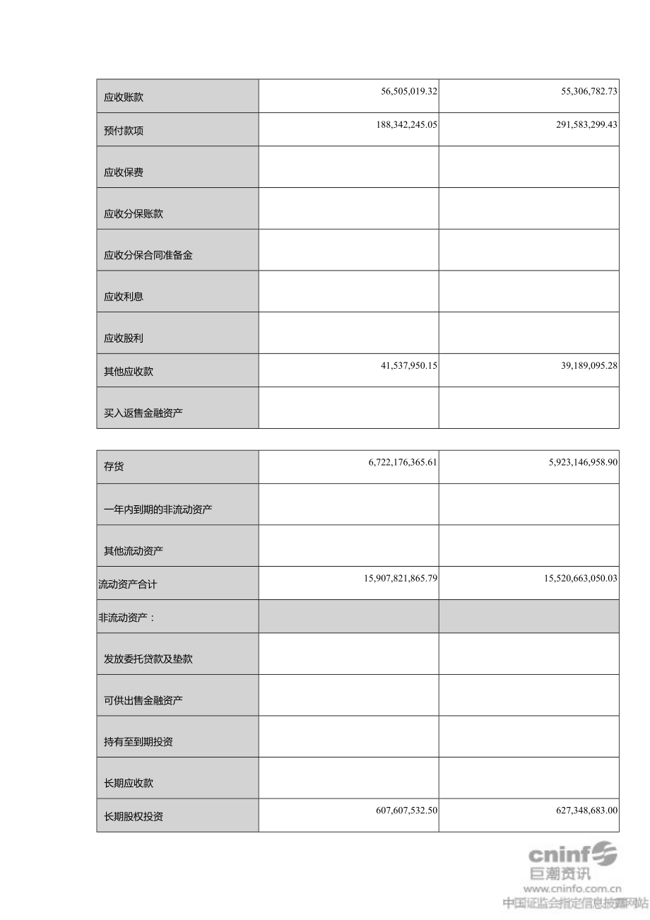 XXXX洋河酒业年度报告.docx_第2页