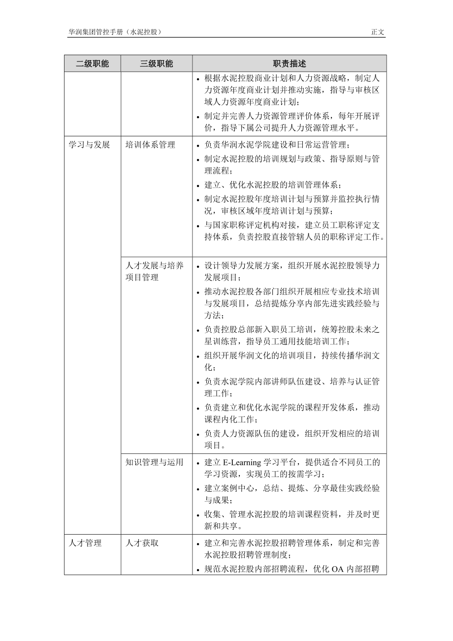 华润集团内控手册-人力资源管理.docx_第3页