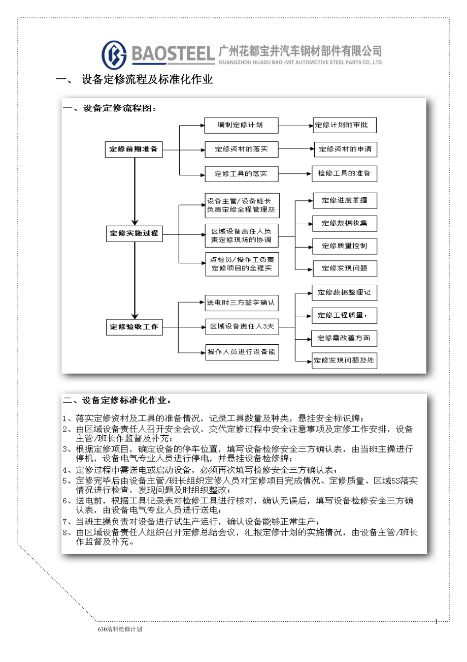 XXXX年12月落料检修报告.docx_第3页