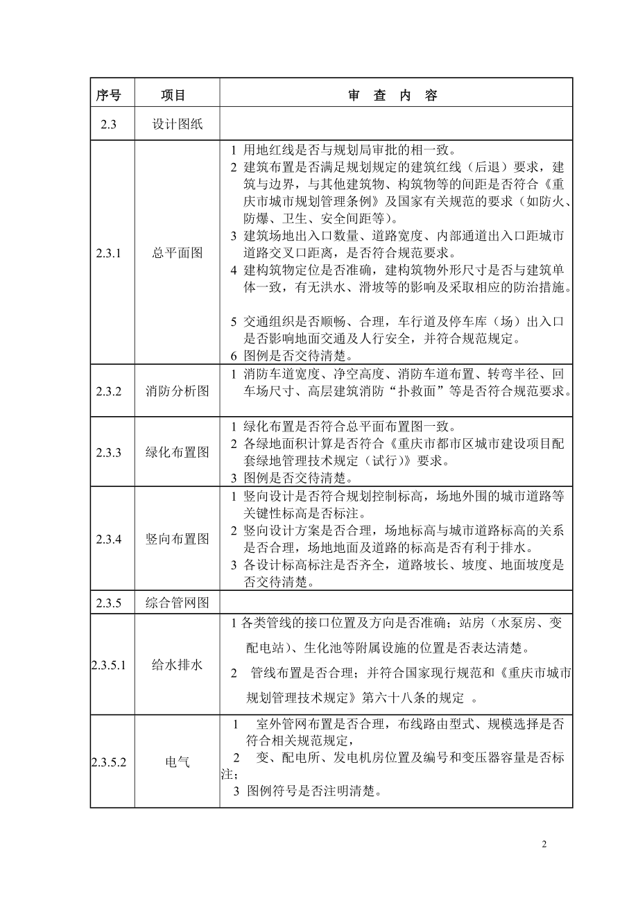 建筑初步设计要点.docx_第2页