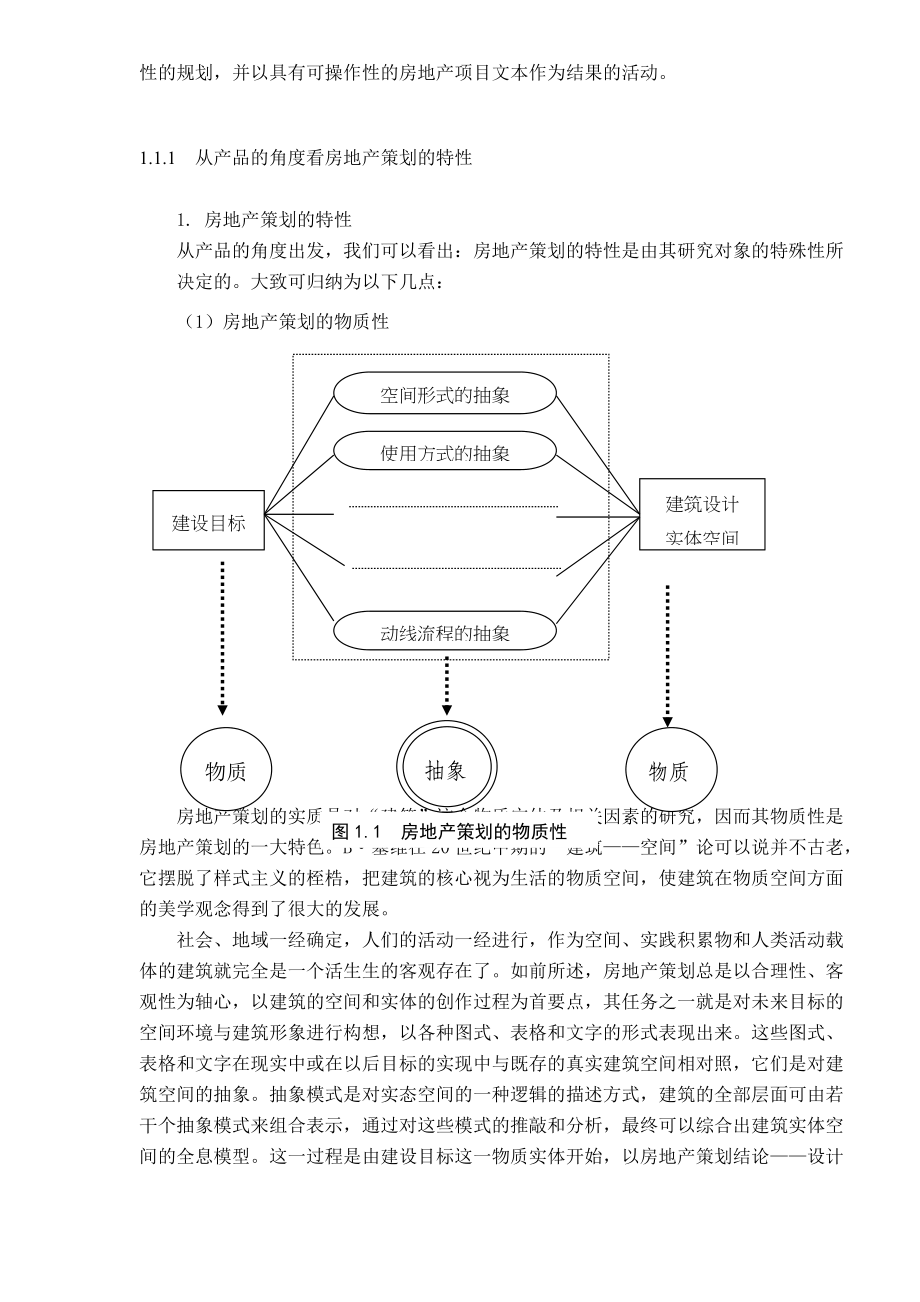 房地产MBA实战论文.docx_第3页