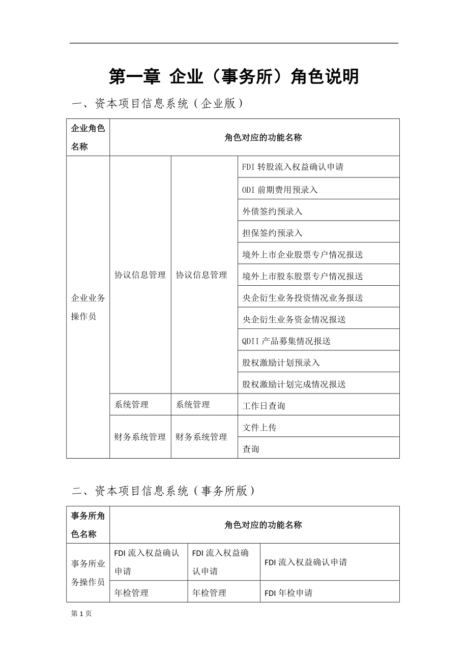 资本项目信息系统企业和会计事务所操作手册.docx_第1页