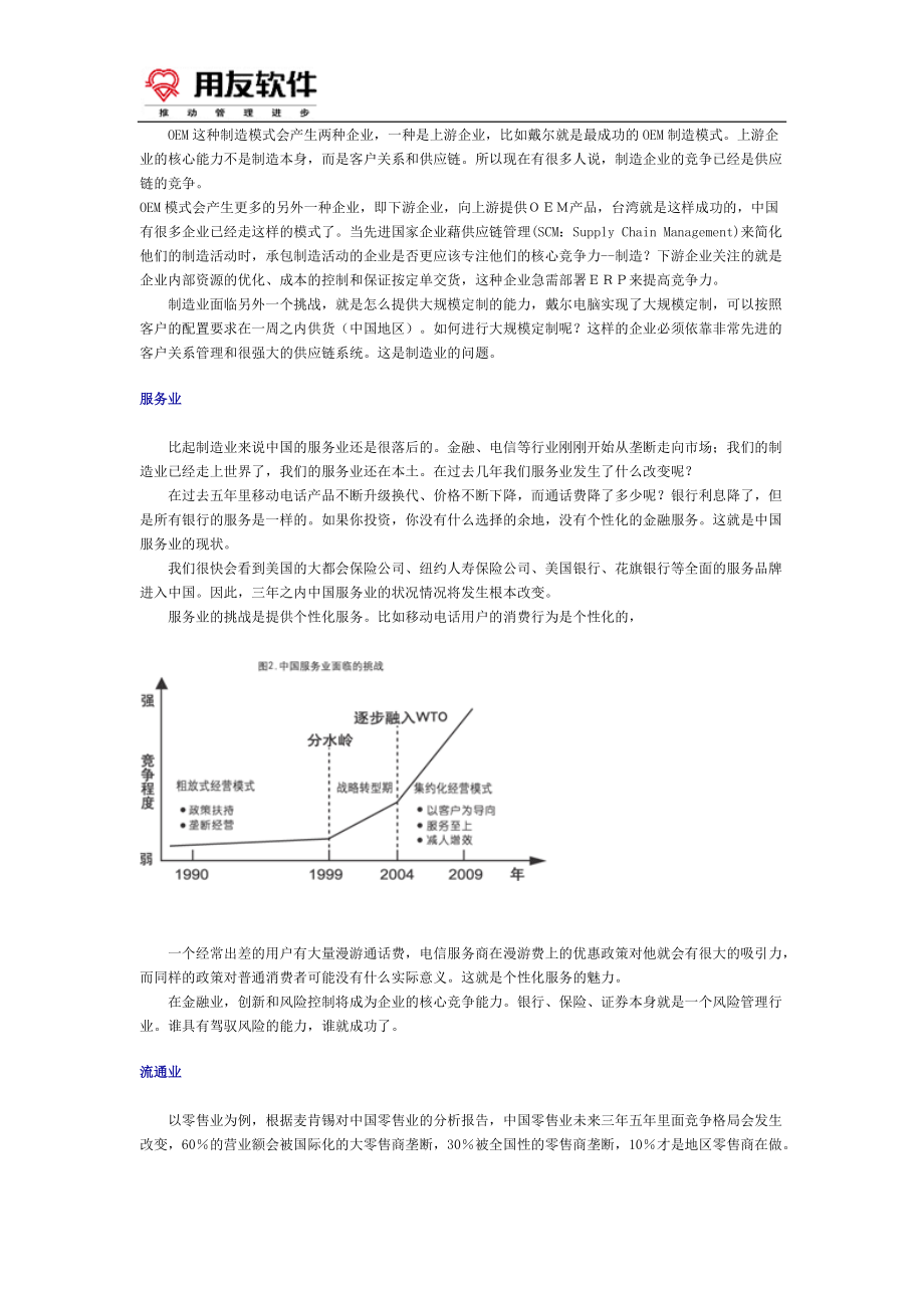 用友提升竞争力手册.docx_第2页