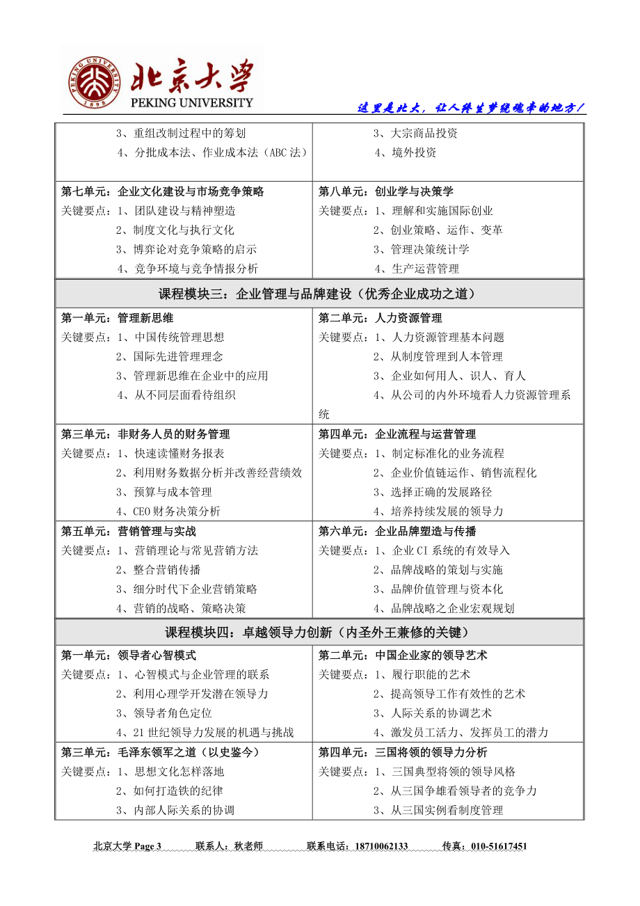 【XXXX年最新】北京大学经营方略EMBA总裁高级研修班.docx_第3页