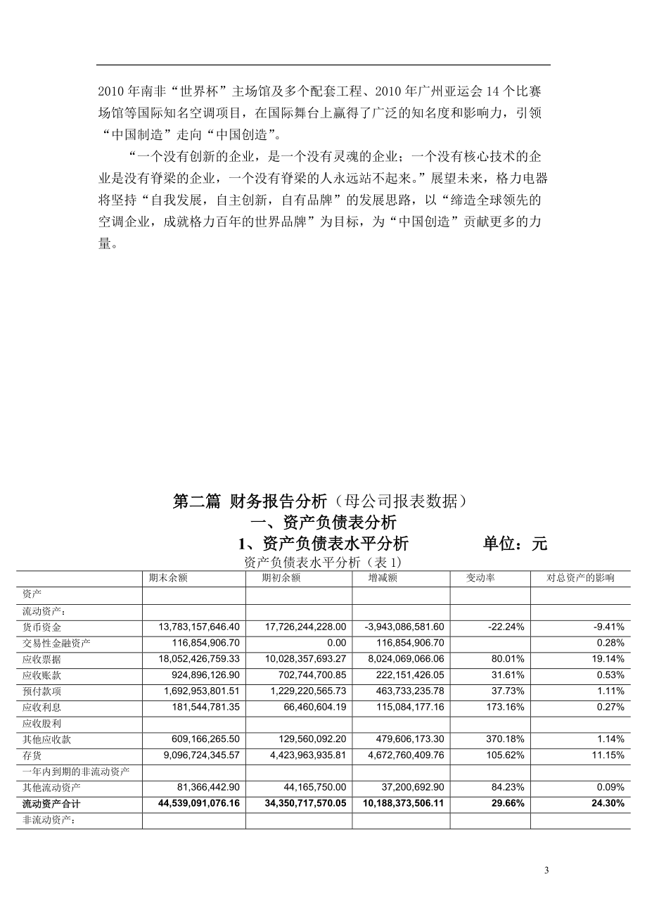 某电器股份有限公司年度财务报告分析.docx_第3页