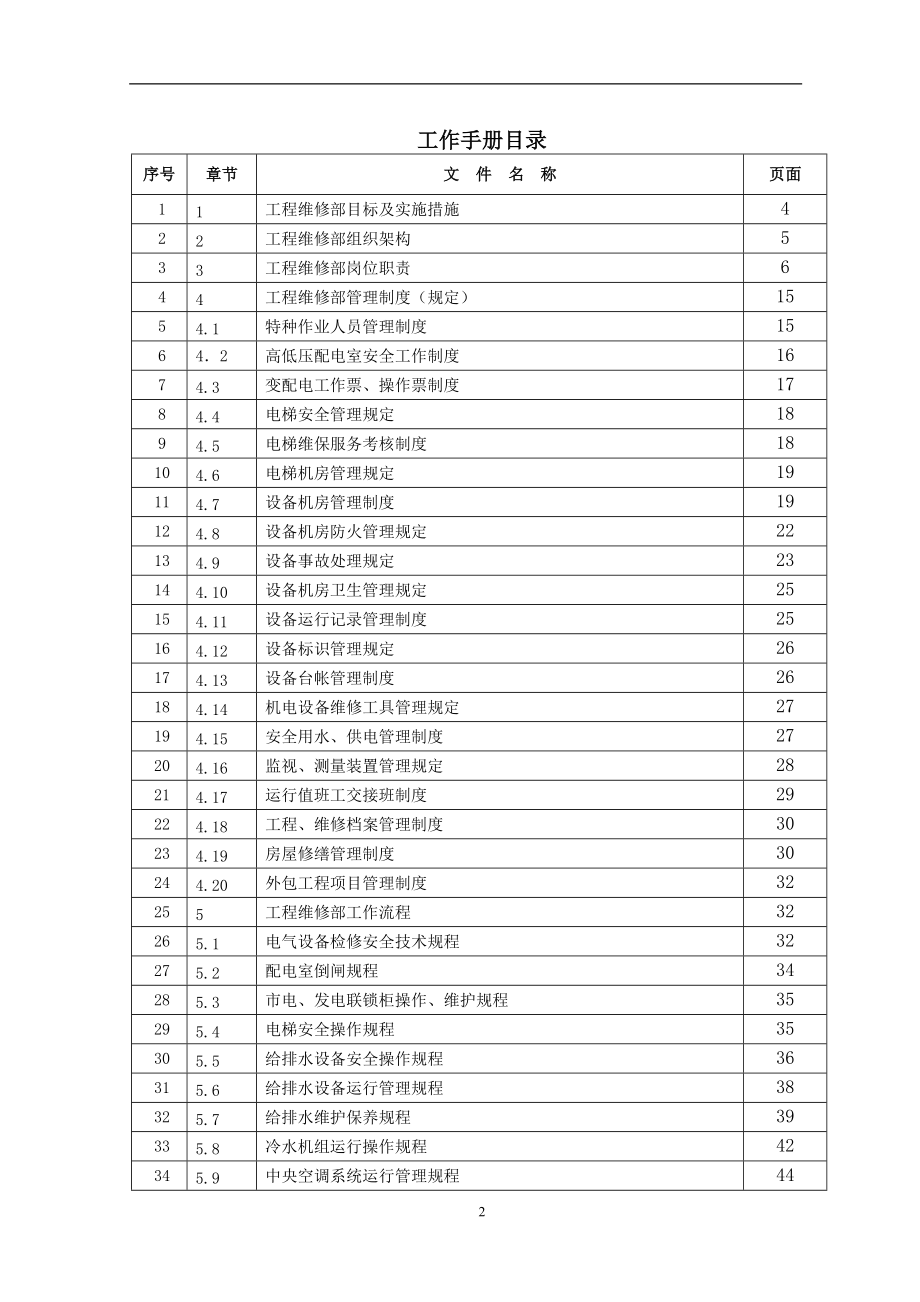 某物业管理公司工程维修部工作手册.docx_第2页