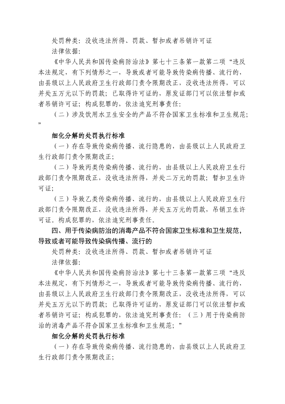 市卫生局行政处罚裁量权执行标准讲义.docx_第3页