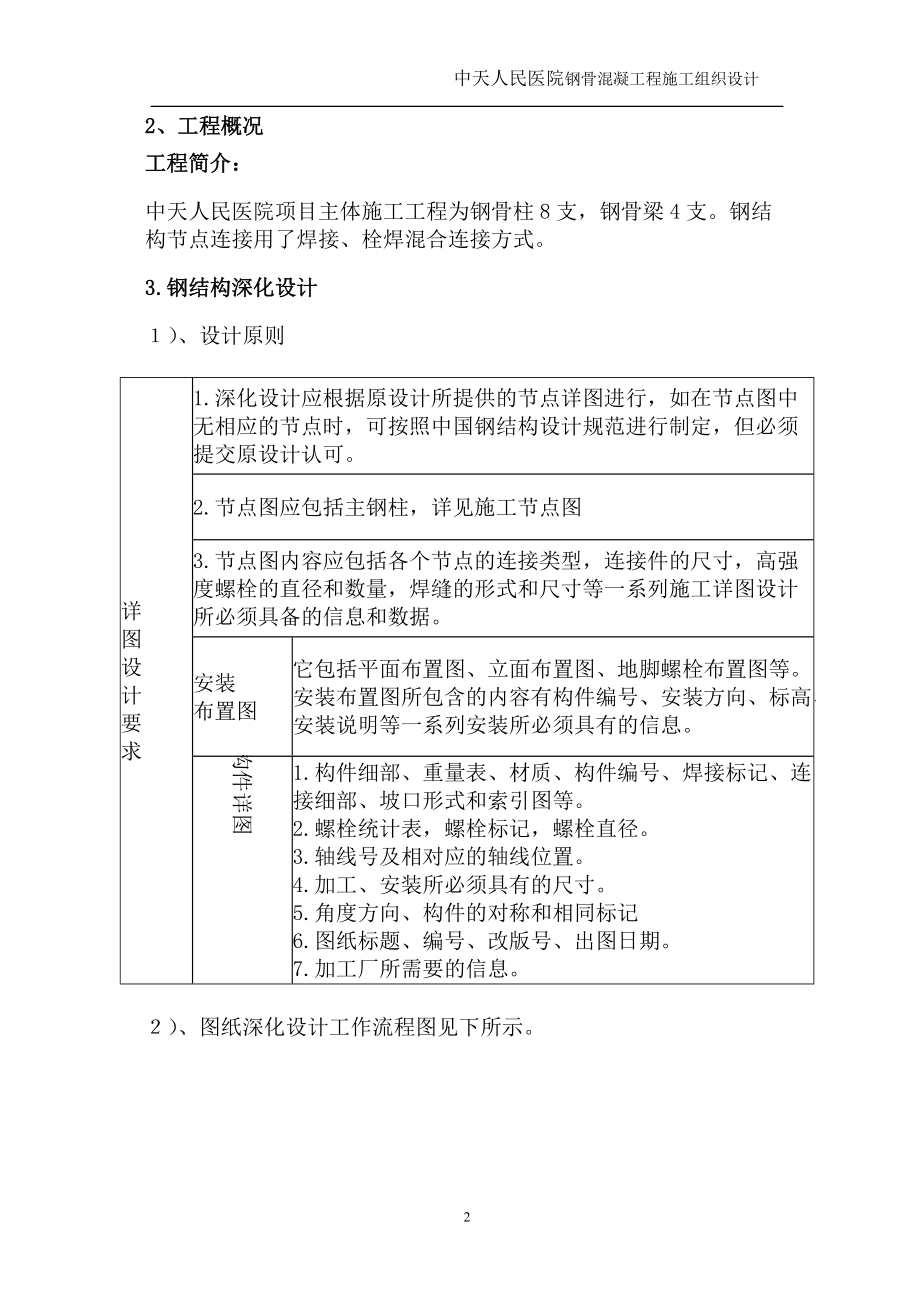 人民医院施工组织设计方案.docx_第3页