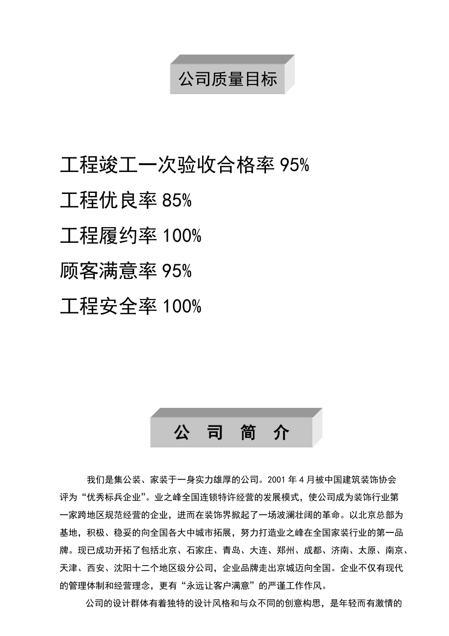 某某装饰有限公司员工管理手册.doc_第2页